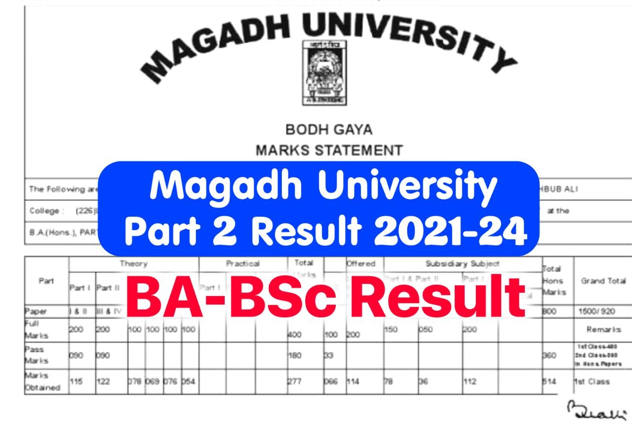 Magadh University Part 2 Result 2021-24, Check BA BSc Marksheet