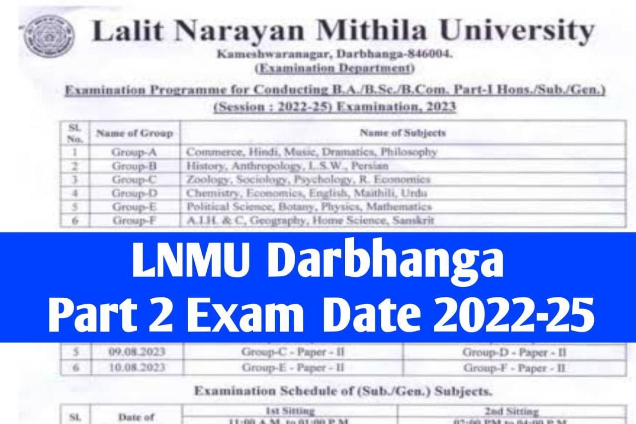 LNMU Part 2 Exam Date 2022-25 - Exam Start Date & End Date Notice