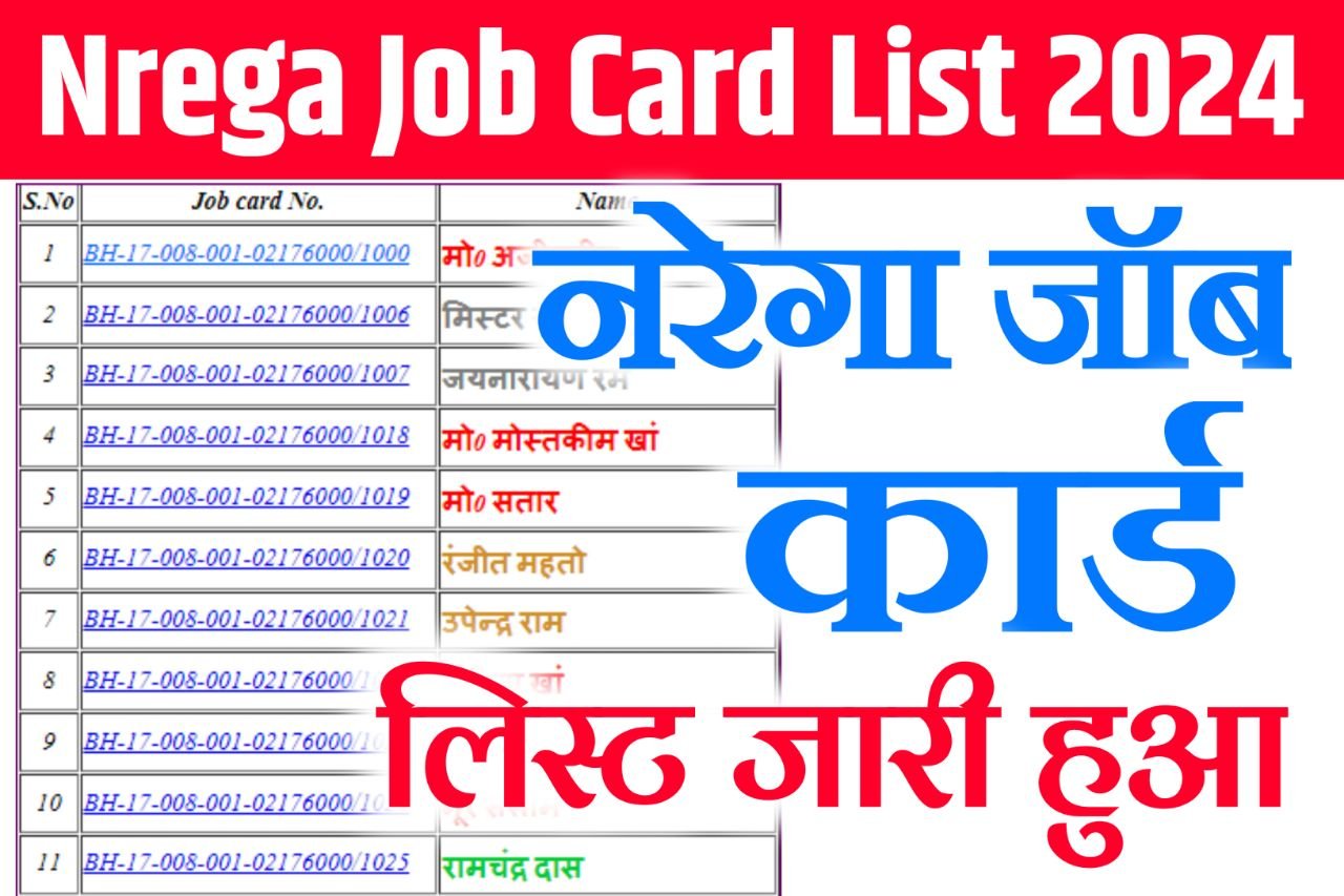 Nrega Job Card List 2024-25 Download Direct Link – Check State And Name Wise @nrega.nic.in