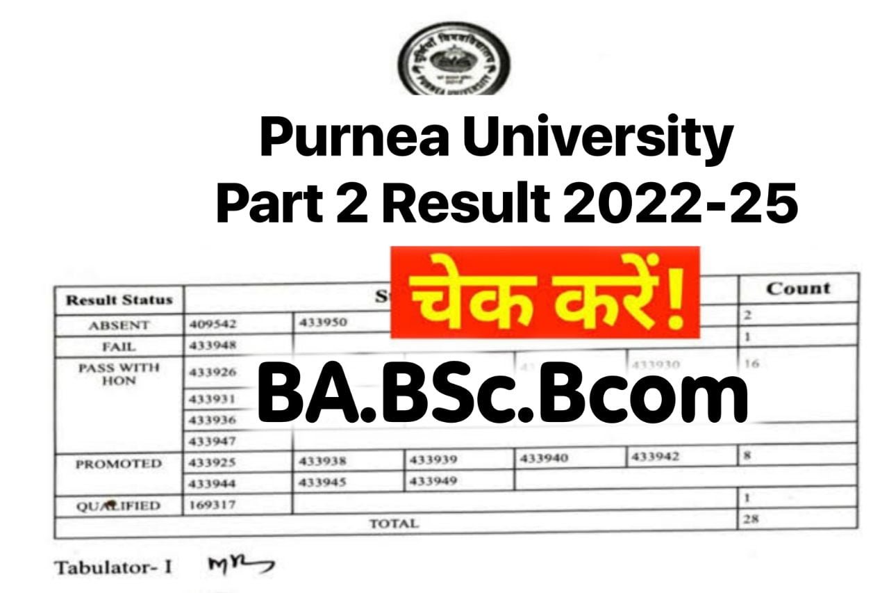 Purnea University Part 2 Result 2022-25, BA BSc BCom, Marksheet Download