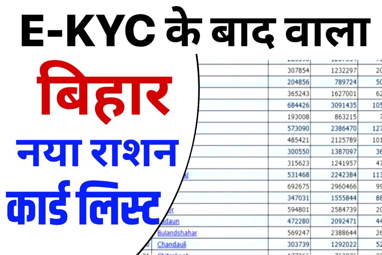 राशन कार्ड की नई लिस्ट जारी E-Kyc के बाद वाला : Ration Card New List After E-Kyc