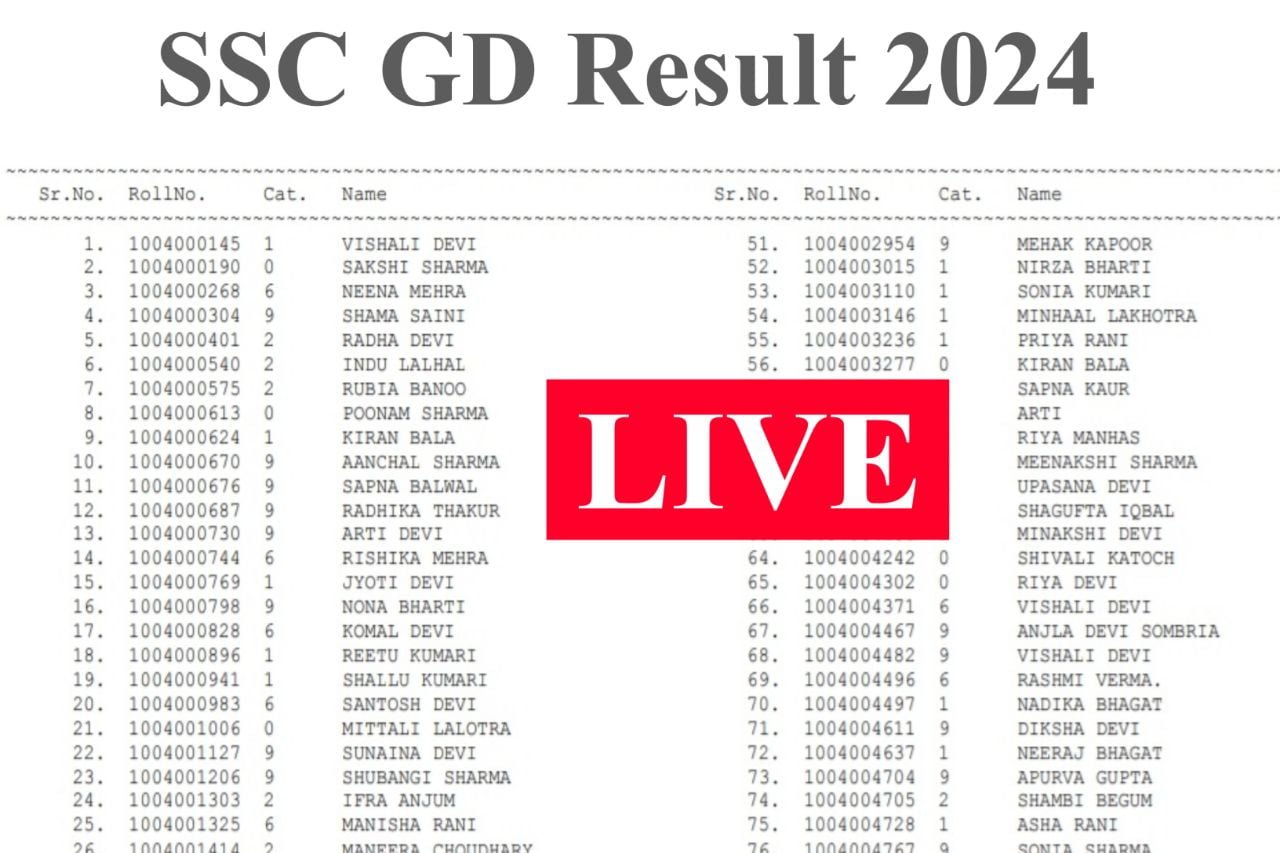 SSC GD Result 2024 Date : एसएससी जीडी रिजल्ट इस दिन हो सकता है जारी - शाम 5:00 बजे रिजल्ट