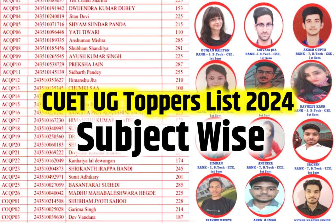 CUET UG Toppers List 2024, Subject-Wise Toppers, Secured Percentile, Toppers list PDF