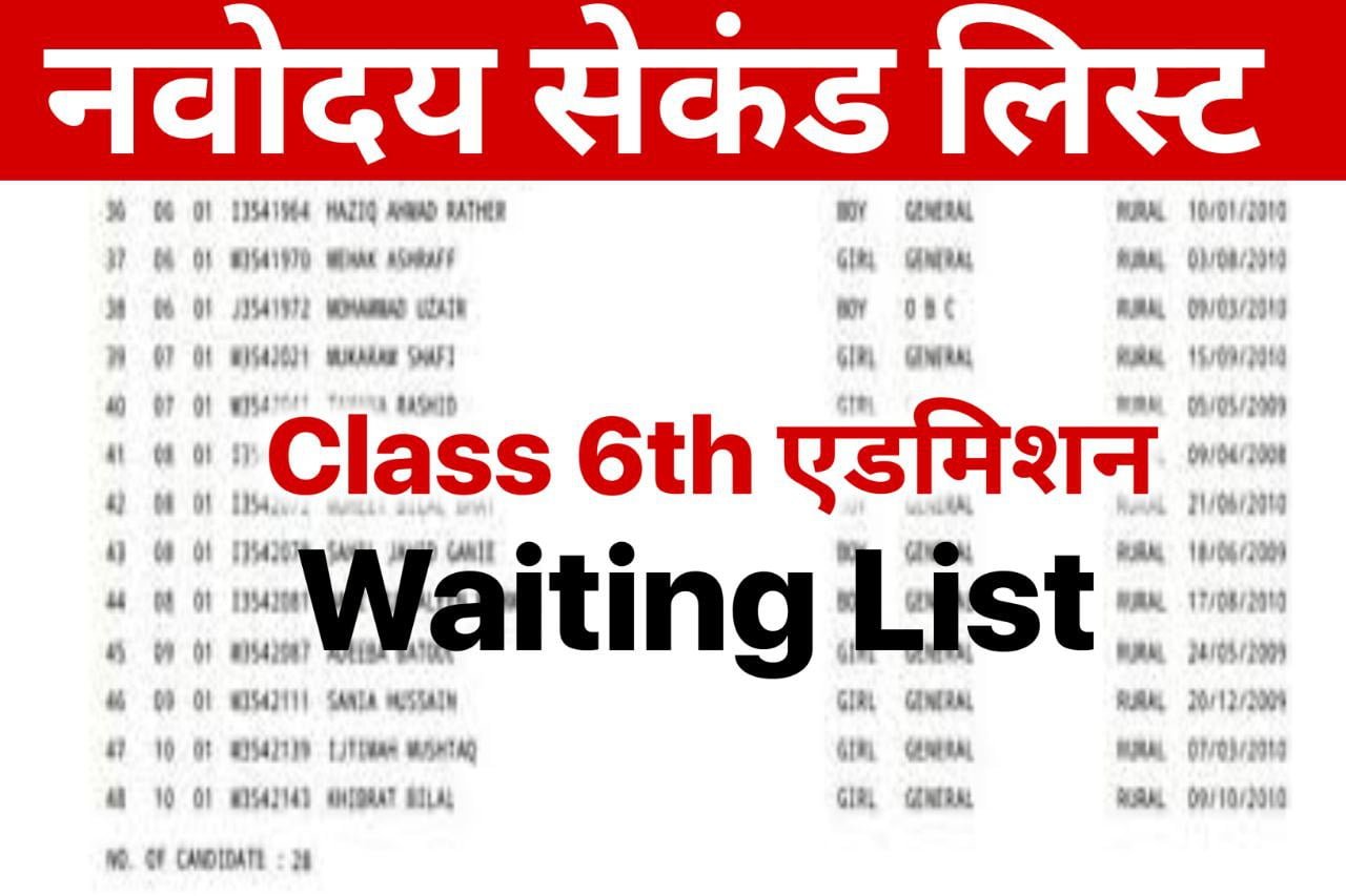 JNV 2nd Selection list : कक्षा 6 में एडमिशन के लिए सेकंड मेरिट लिस्ट में अपना नाम चेक करें सिलेक्शन हुआ है या नहीं