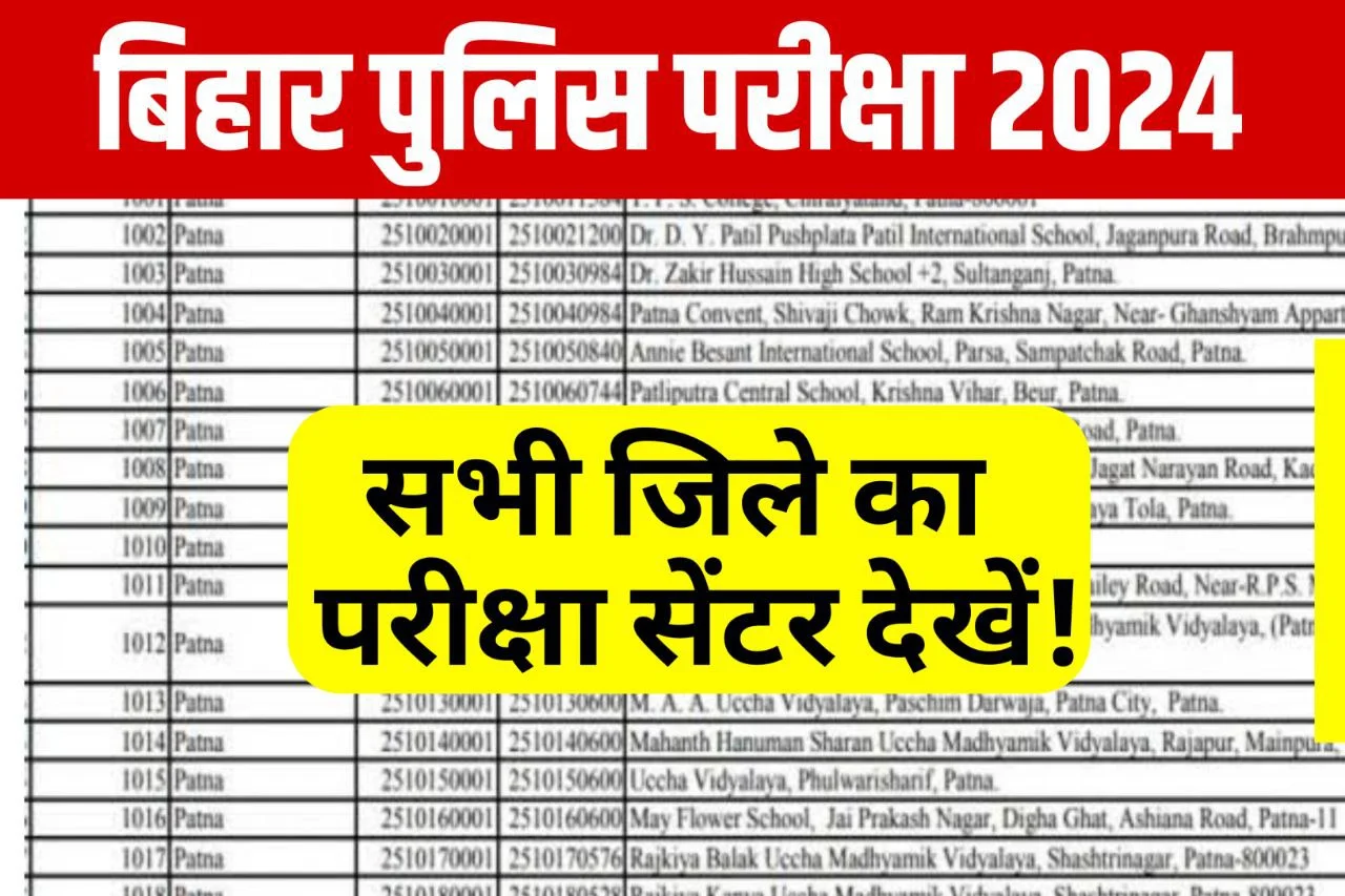 Bihar Police Exam Center 2024 Good News : बिहार पुलिस कांस्टेबल परीक्षा का सेंटर ऐसे देख सकते हैं