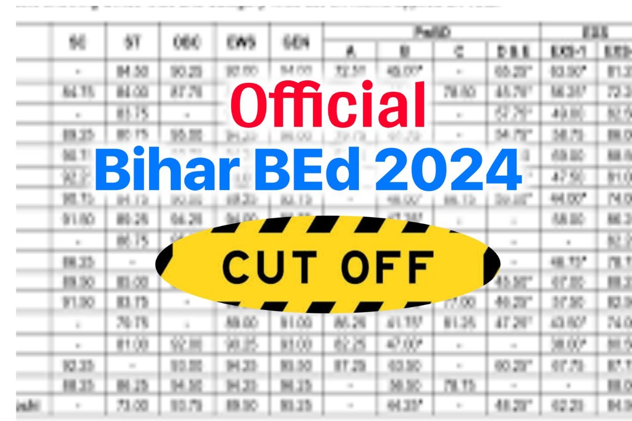 LNMU Bihar BEd Final Cut Off Marks 2024, Check Qualifying Marks & Merit List