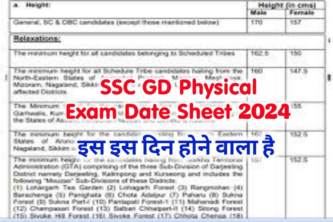 SSC GD Physical Exam Date 2024 : बड़ी खुशखबरी एसएससी जीडी फिजिकल परीक्षा इस दिन से शुरू होगी देखिए रीजन वाइज रूटीन