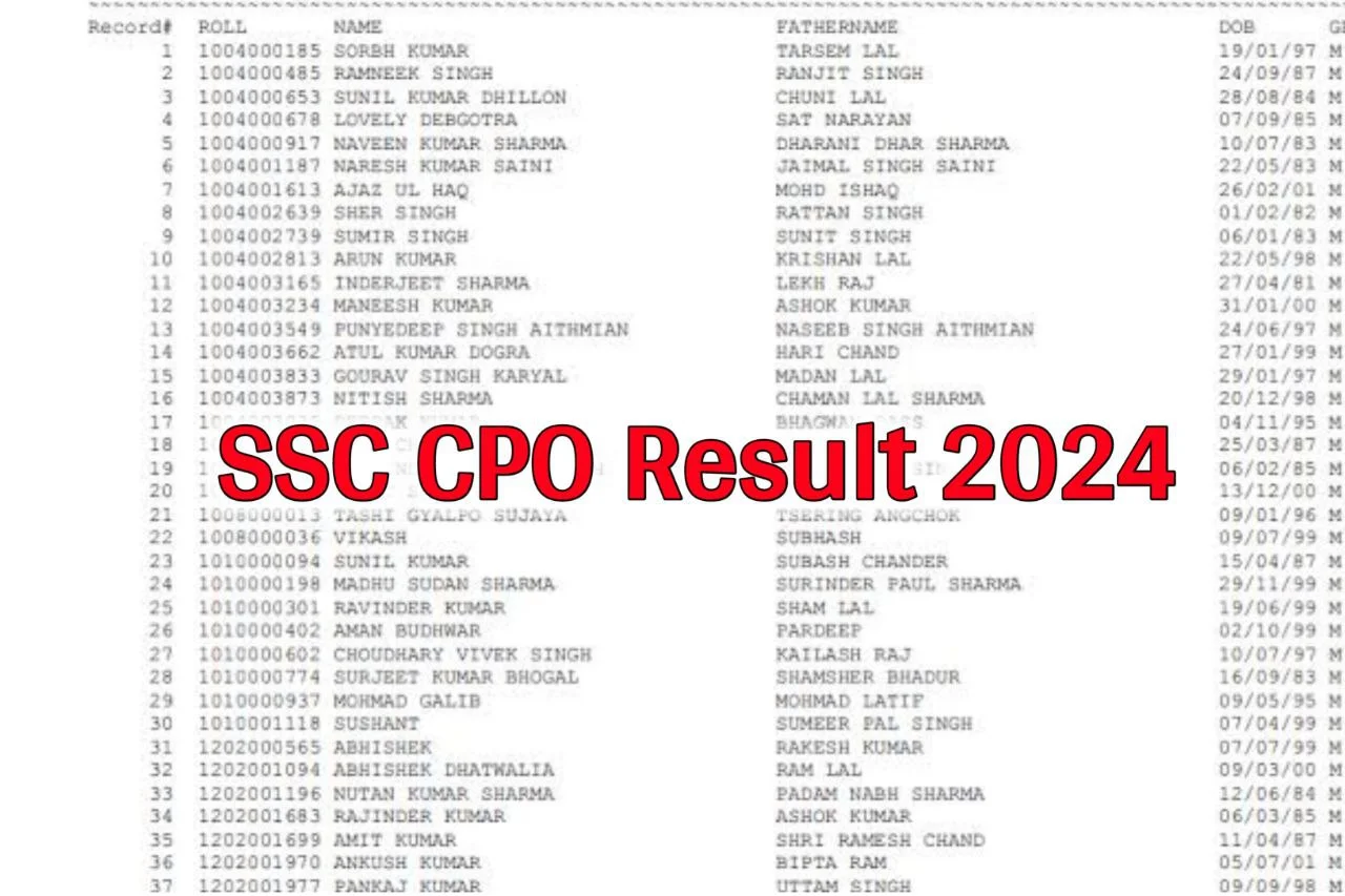 SSC CPO Result 2024 : इंतजार समाप्त एसएससी सीपीओ रिजल्ट इस दिन जारी होने वाला है - जानिए कट ऑफ