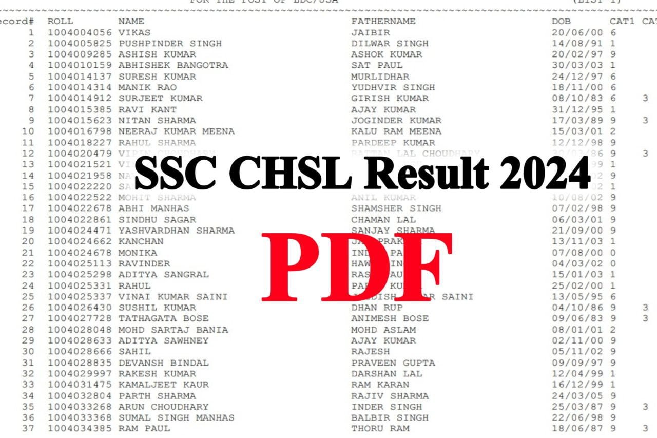 SSC CHSL Result 2024 Sarkari Result : बड़ी खबर एसएससी सीएचएसएल रिजल्ट जारी होने वाला है – जानिए कट ऑफ मार्क्स